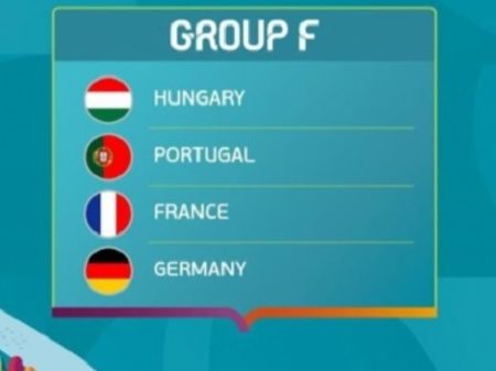 Mùa Euro 2021 Bồ Đào Nha nằm trong bảng đấu tử thần